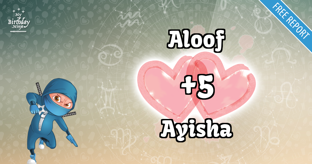 Aloof and Ayisha Love Match Score