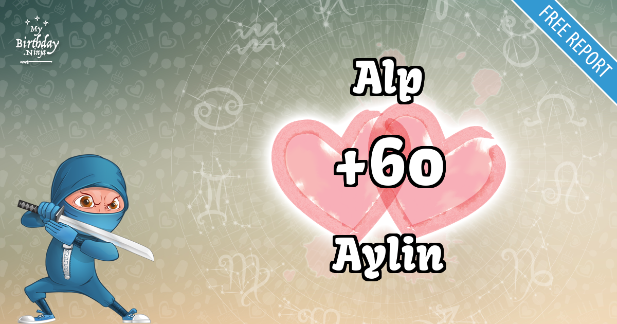 Alp and Aylin Love Match Score