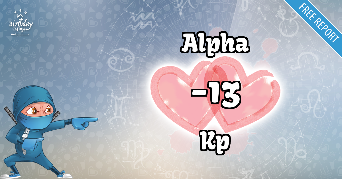 Alpha and Kp Love Match Score