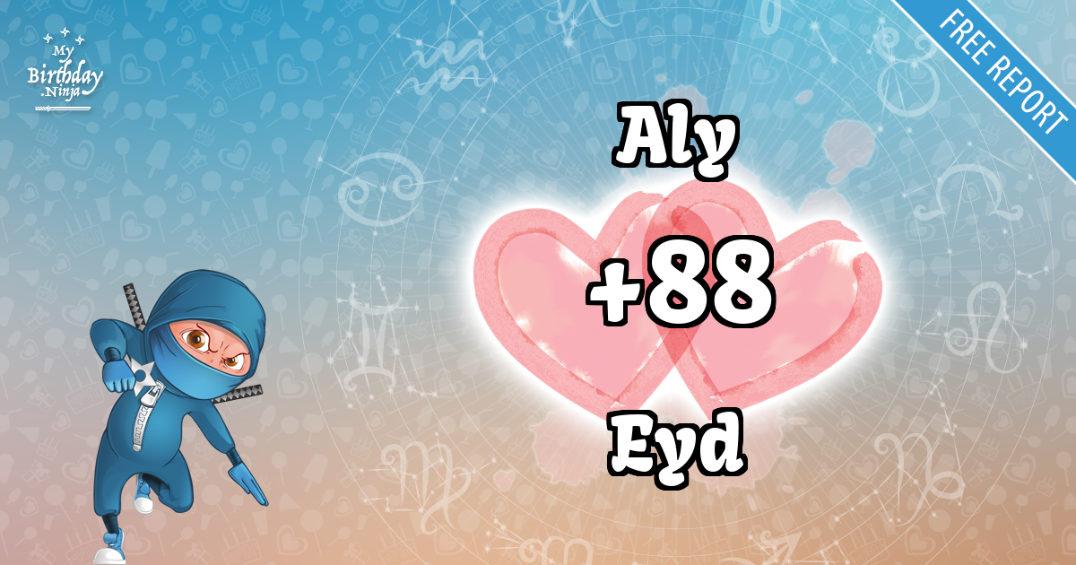 Aly and Eyd Love Match Score