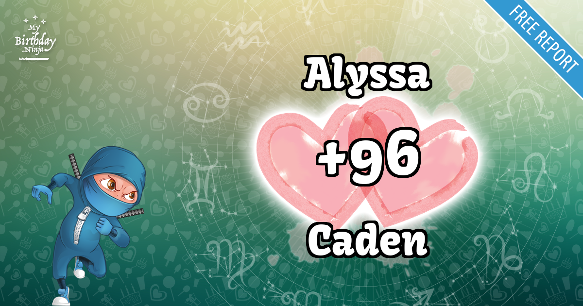 Alyssa and Caden Love Match Score