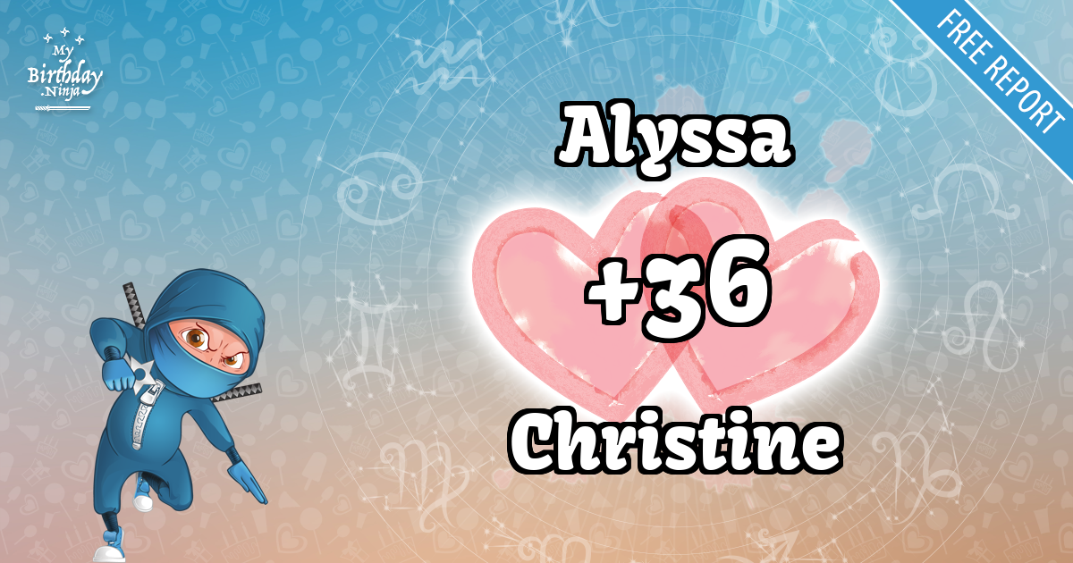 Alyssa and Christine Love Match Score