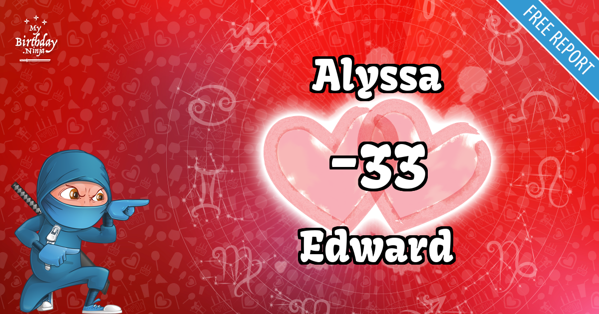 Alyssa and Edward Love Match Score