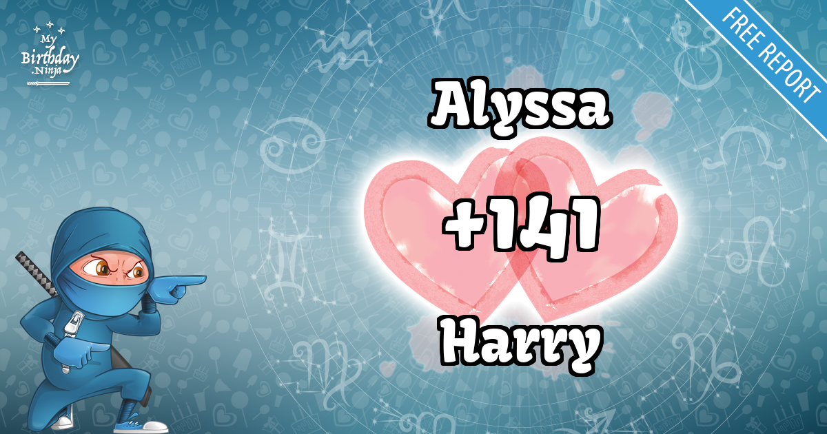 Alyssa and Harry Love Match Score