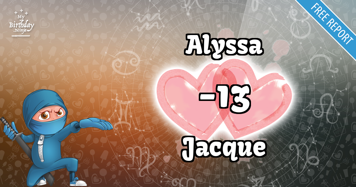 Alyssa and Jacque Love Match Score