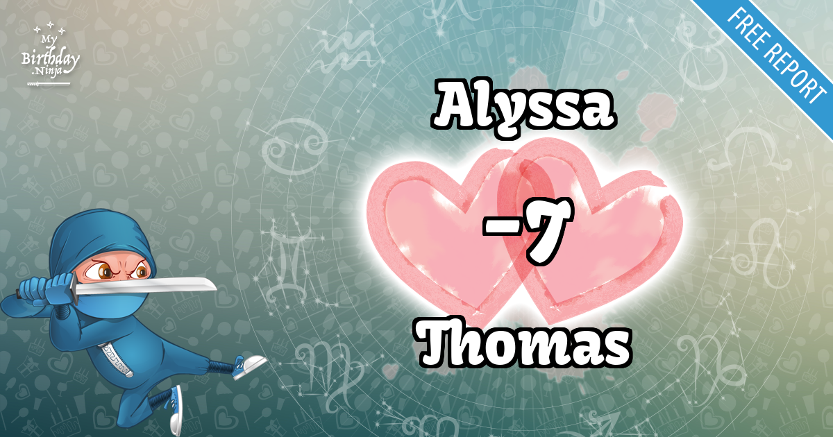 Alyssa and Thomas Love Match Score