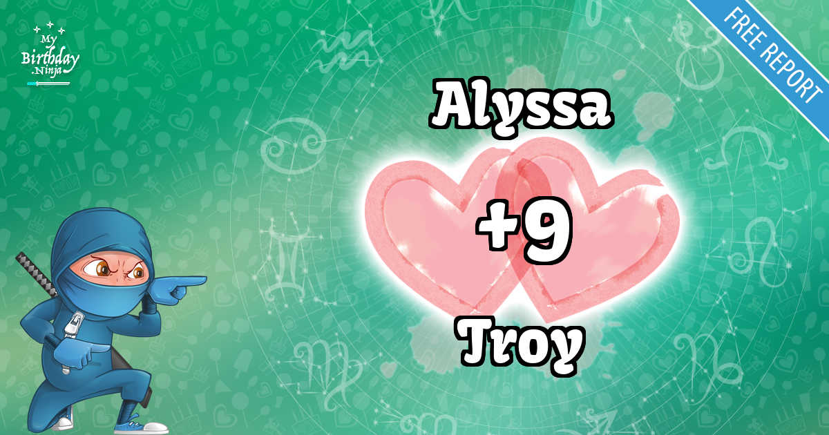 Alyssa and Troy Love Match Score