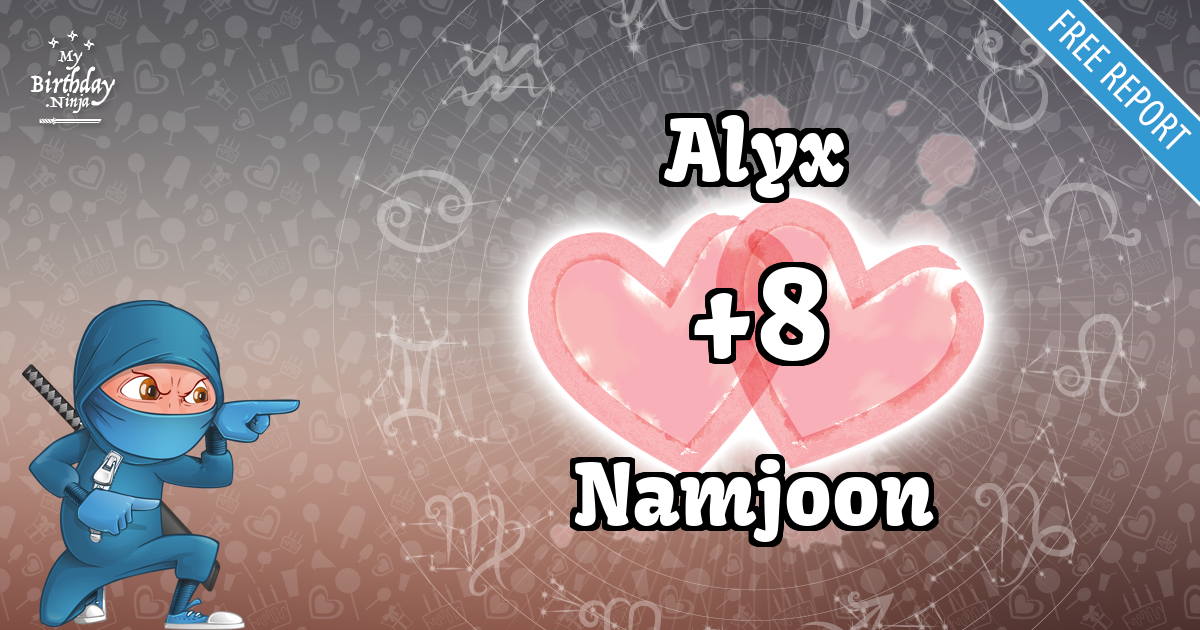 Alyx and Namjoon Love Match Score