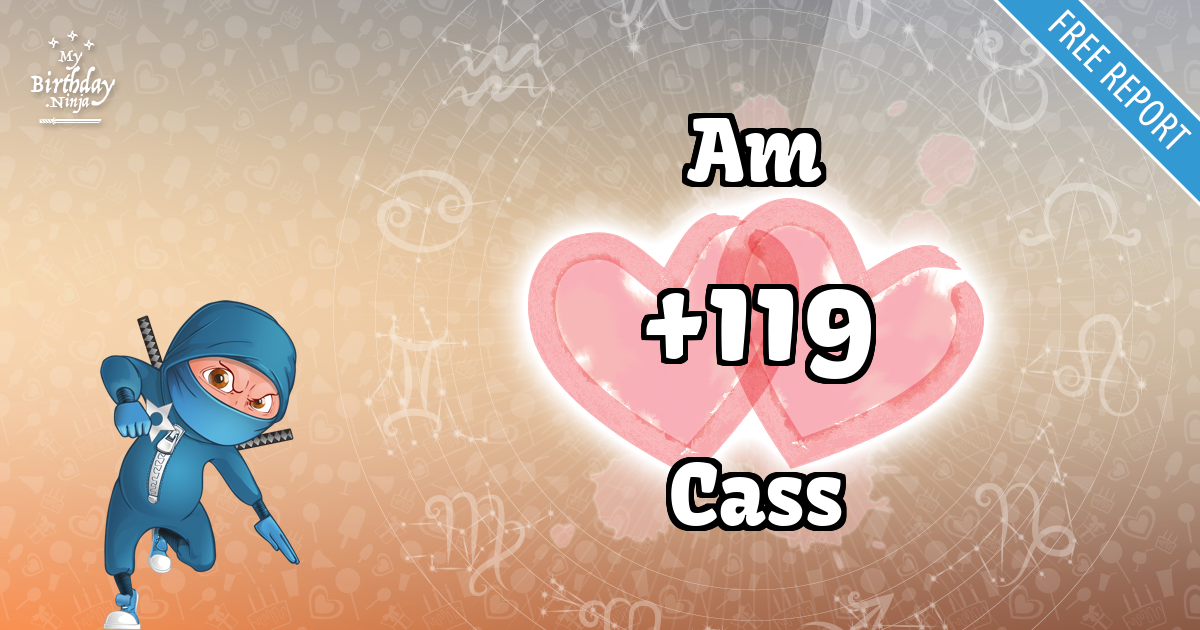 Am and Cass Love Match Score