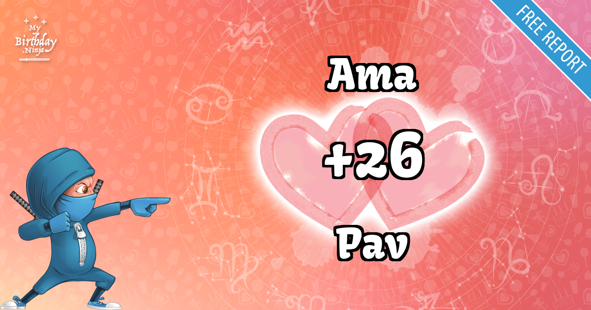 Ama and Pav Love Match Score