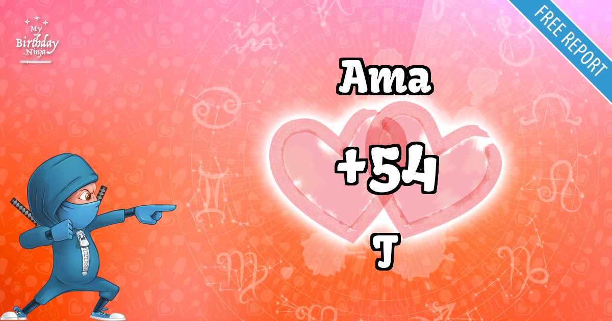 Ama and T Love Match Score
