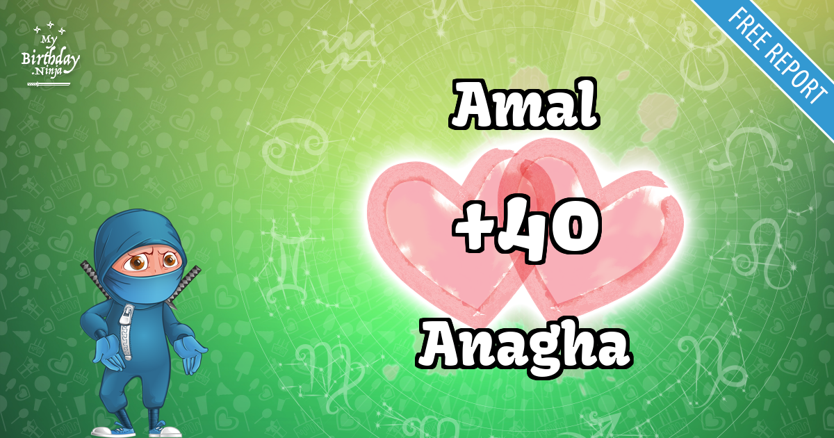 Amal and Anagha Love Match Score