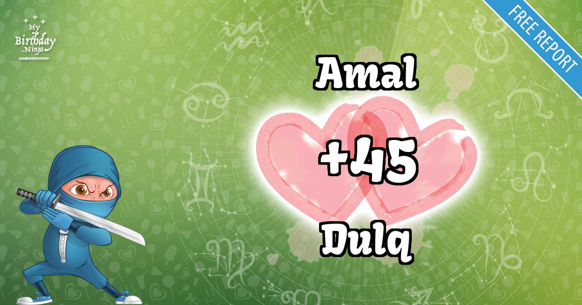 Amal and Dulq Love Match Score