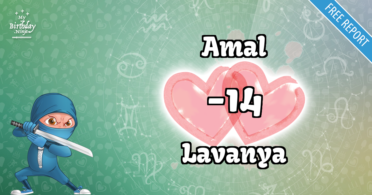Amal and Lavanya Love Match Score