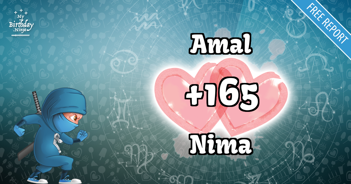Amal and Nima Love Match Score