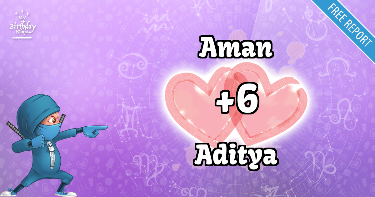 Aman and Aditya Love Match Score