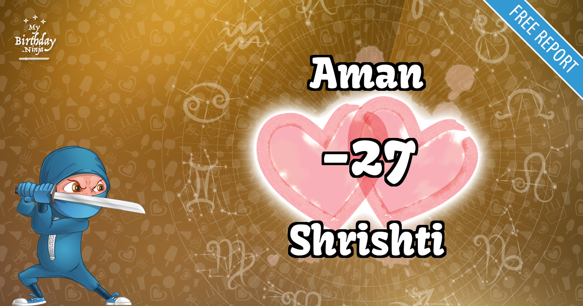 Aman and Shrishti Love Match Score