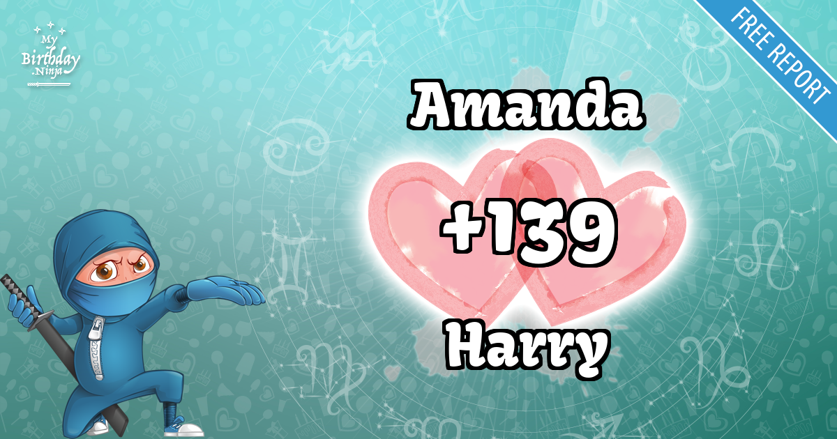 Amanda and Harry Love Match Score