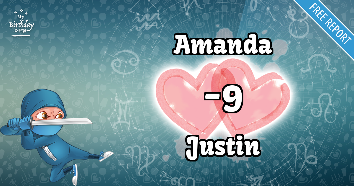 Amanda and Justin Love Match Score