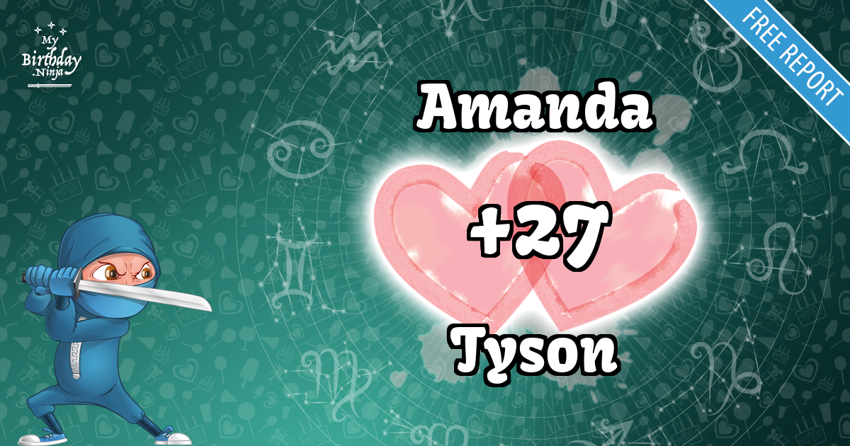 Amanda and Tyson Love Match Score