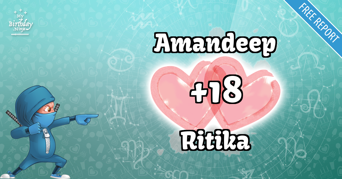 Amandeep and Ritika Love Match Score