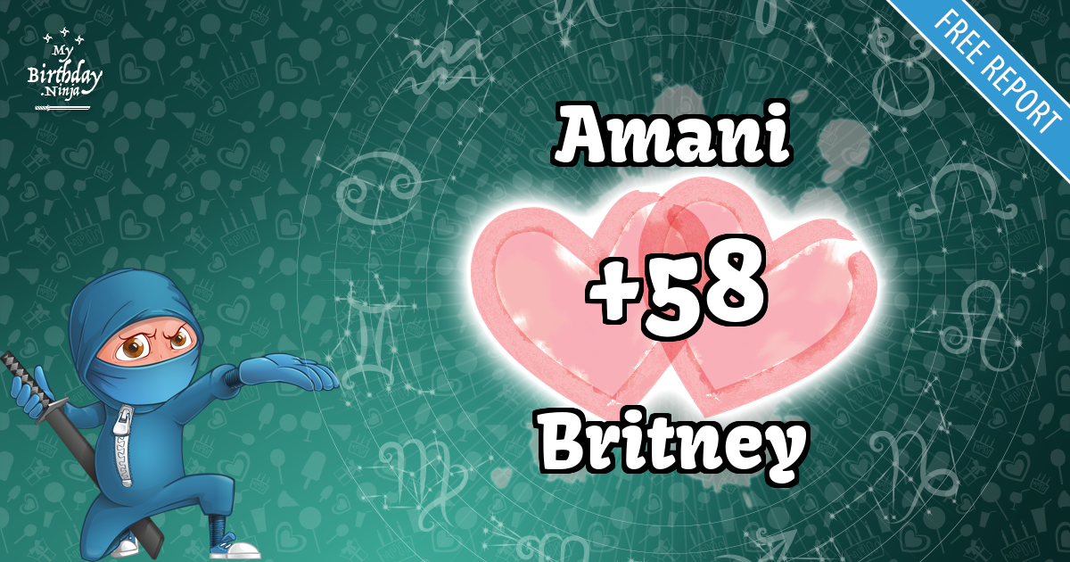 Amani and Britney Love Match Score