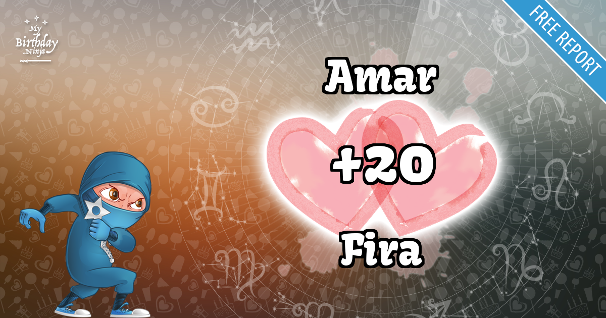 Amar and Fira Love Match Score
