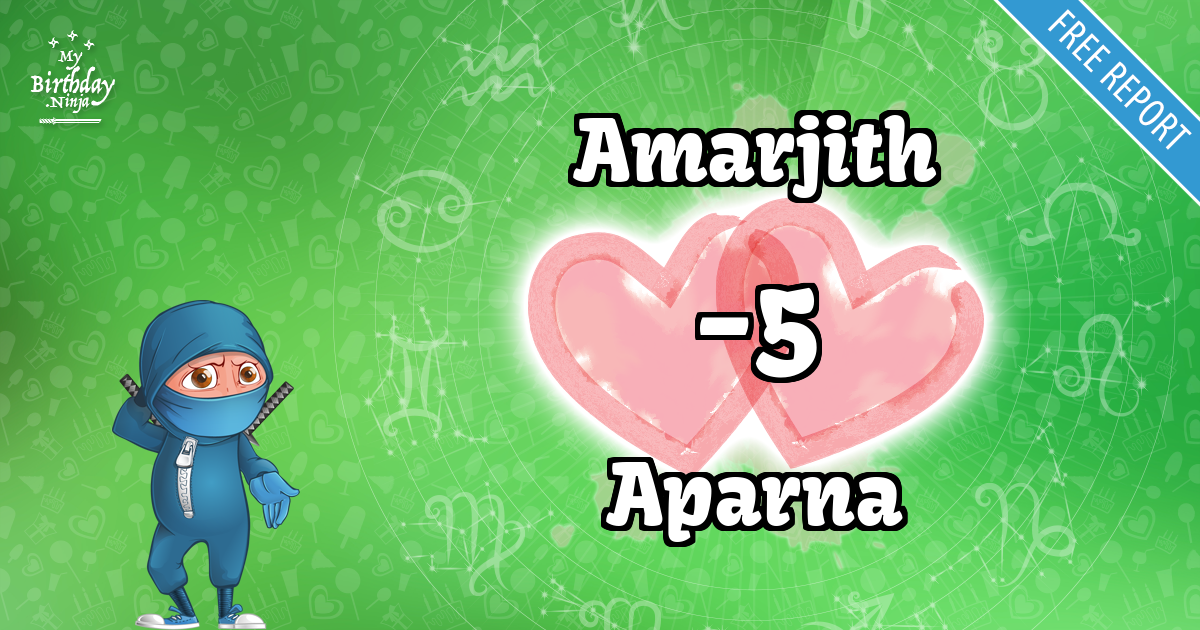 Amarjith and Aparna Love Match Score