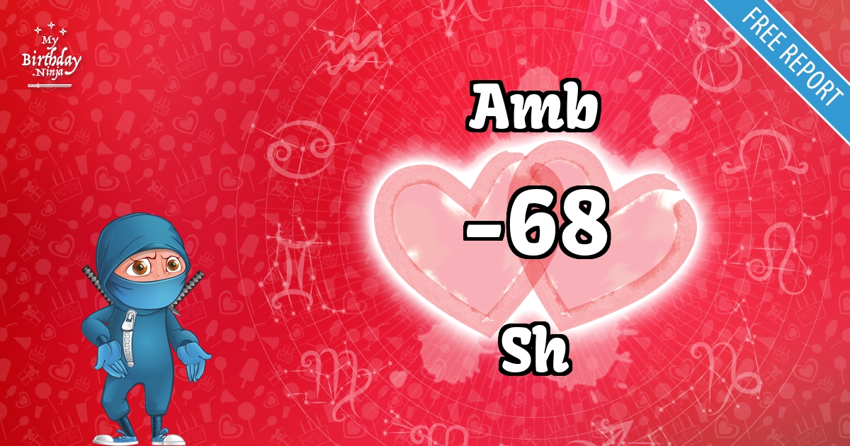 Amb and Sh Love Match Score