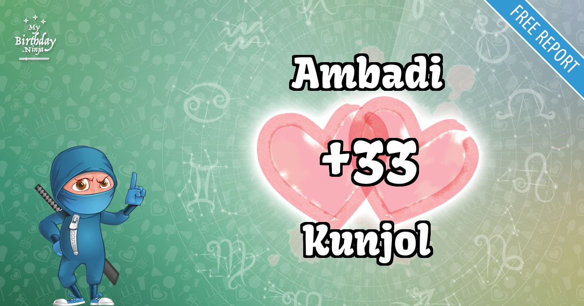 Ambadi and Kunjol Love Match Score