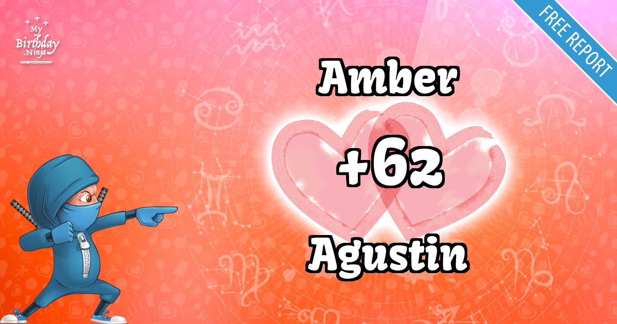 Amber and Agustin Love Match Score