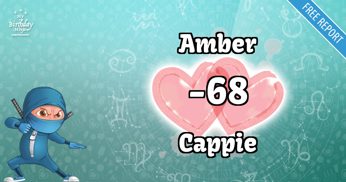 Amber and Cappie Love Match Score