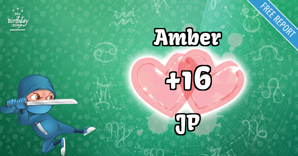 Amber and JP Love Match Score