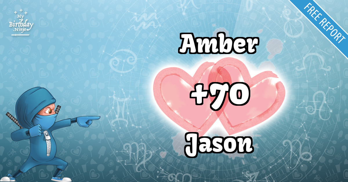 Amber and Jason Love Match Score