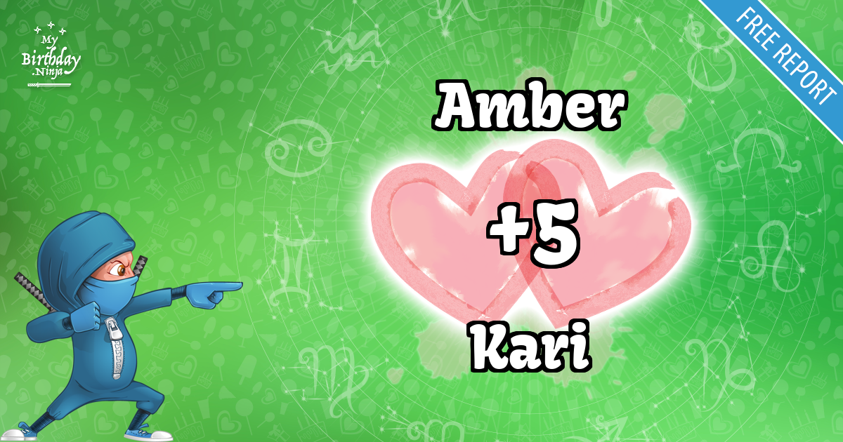 Amber and Kari Love Match Score