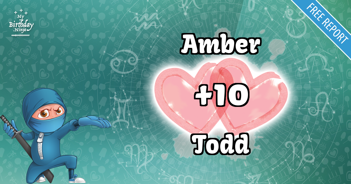 Amber and Todd Love Match Score