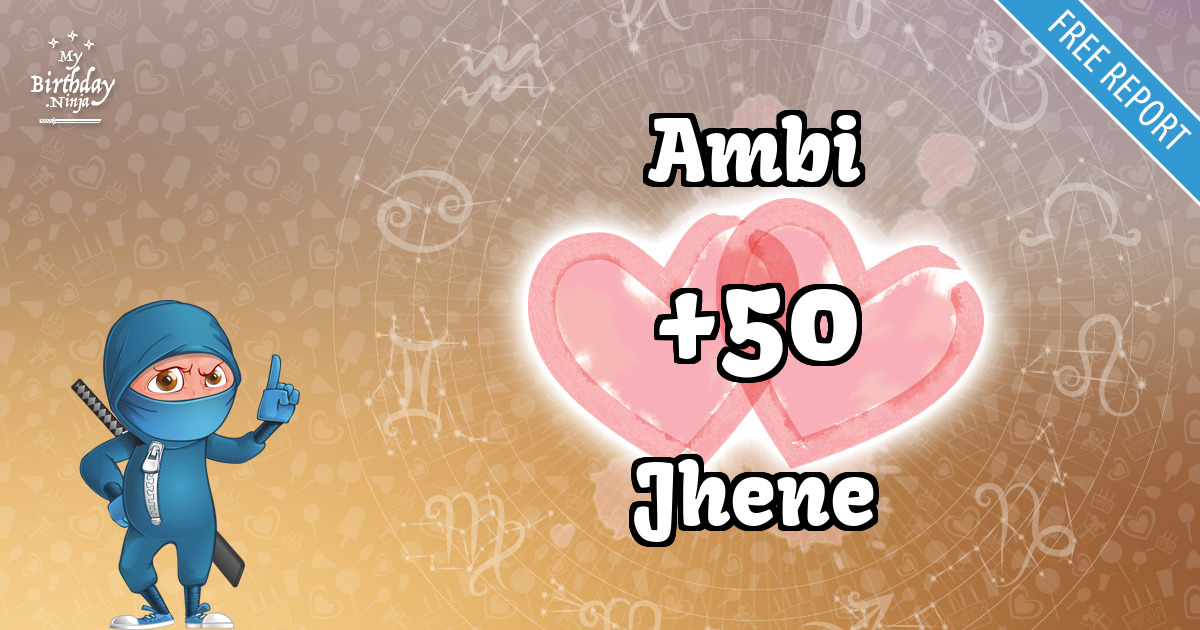 Ambi and Jhene Love Match Score