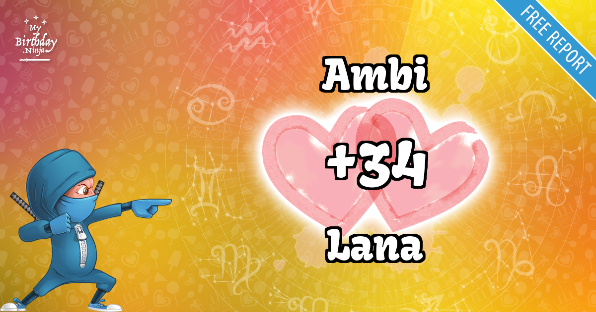 Ambi and Lana Love Match Score
