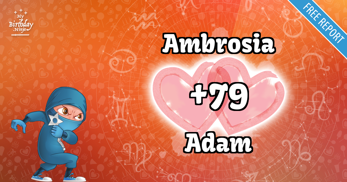 Ambrosia and Adam Love Match Score