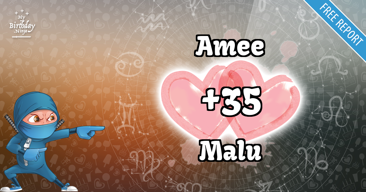 Amee and Malu Love Match Score