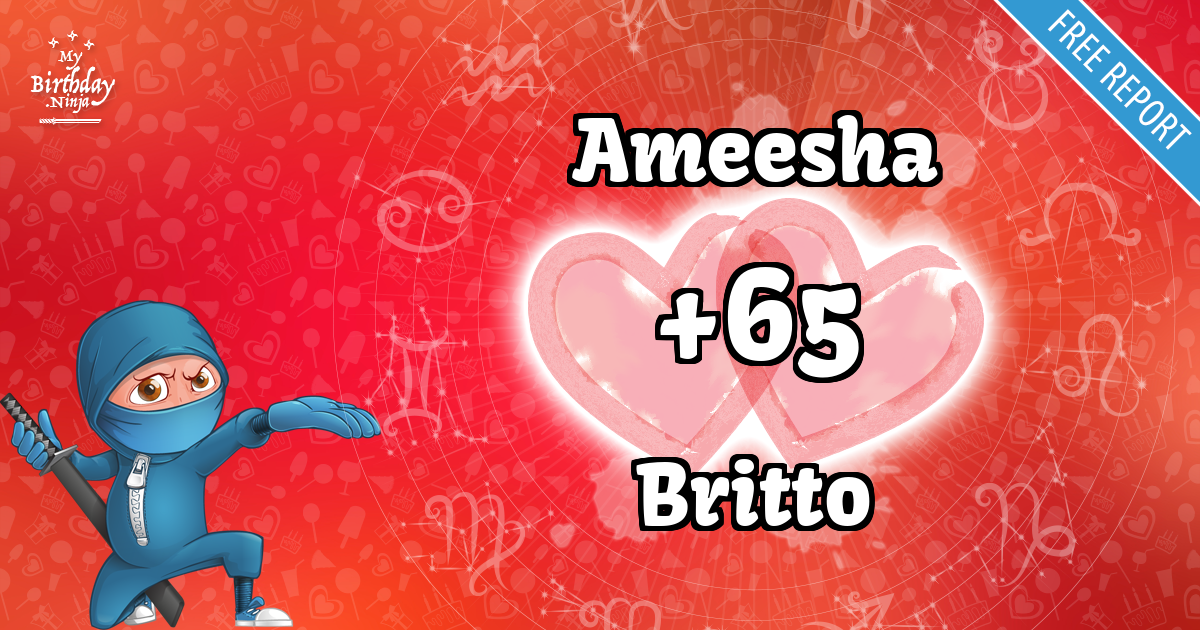 Ameesha and Britto Love Match Score