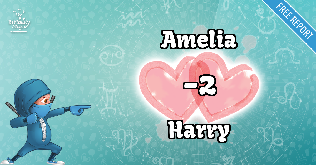 Amelia and Harry Love Match Score
