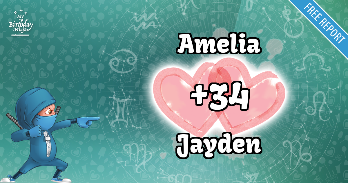 Amelia and Jayden Love Match Score