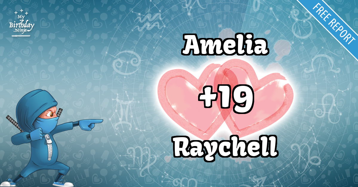 Amelia and Raychell Love Match Score
