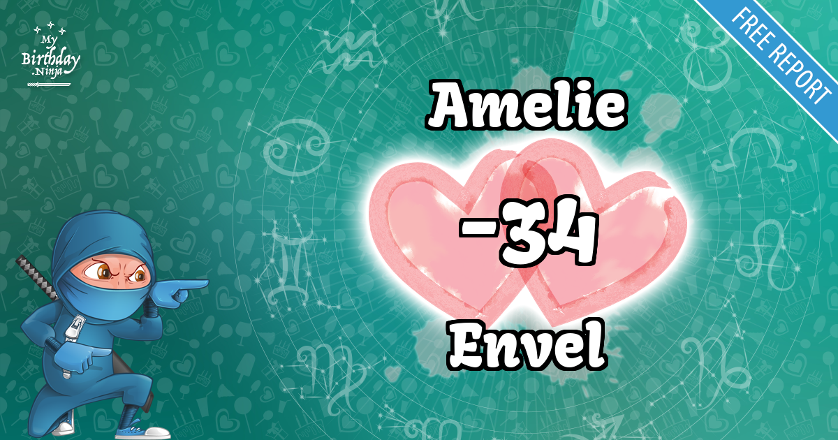 Amelie and Envel Love Match Score