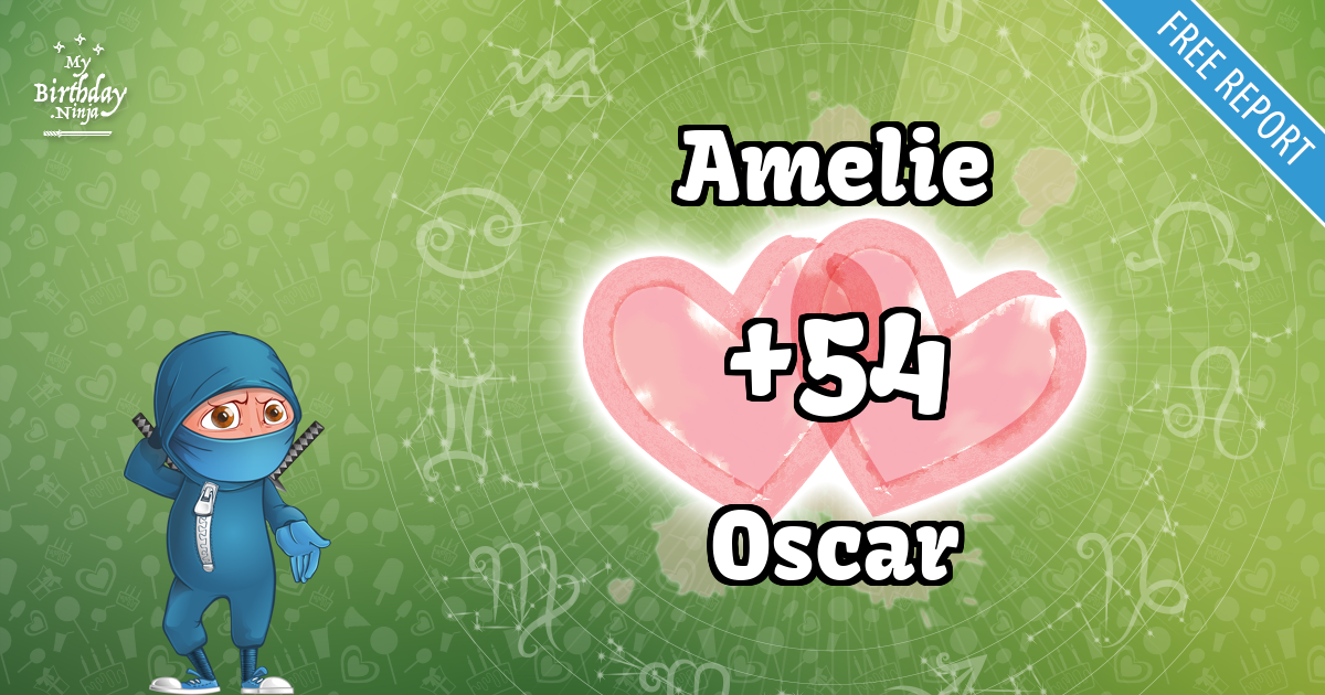 Amelie and Oscar Love Match Score