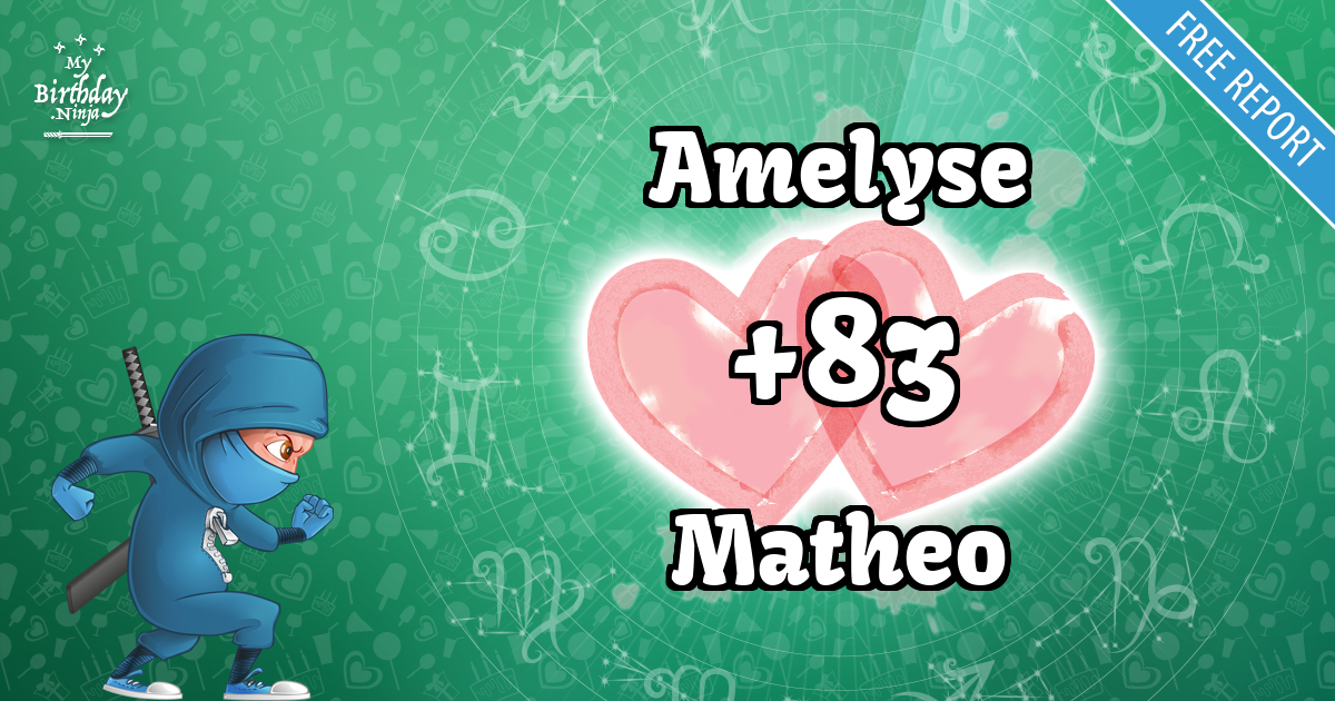 Amelyse and Matheo Love Match Score