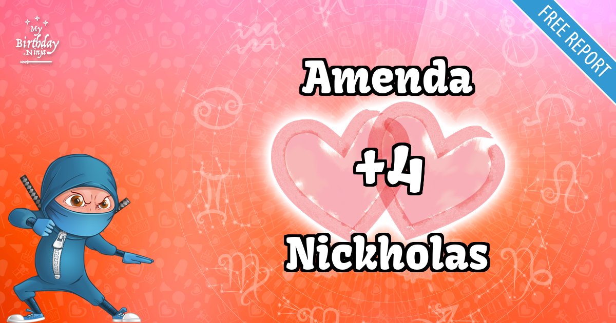 Amenda and Nickholas Love Match Score