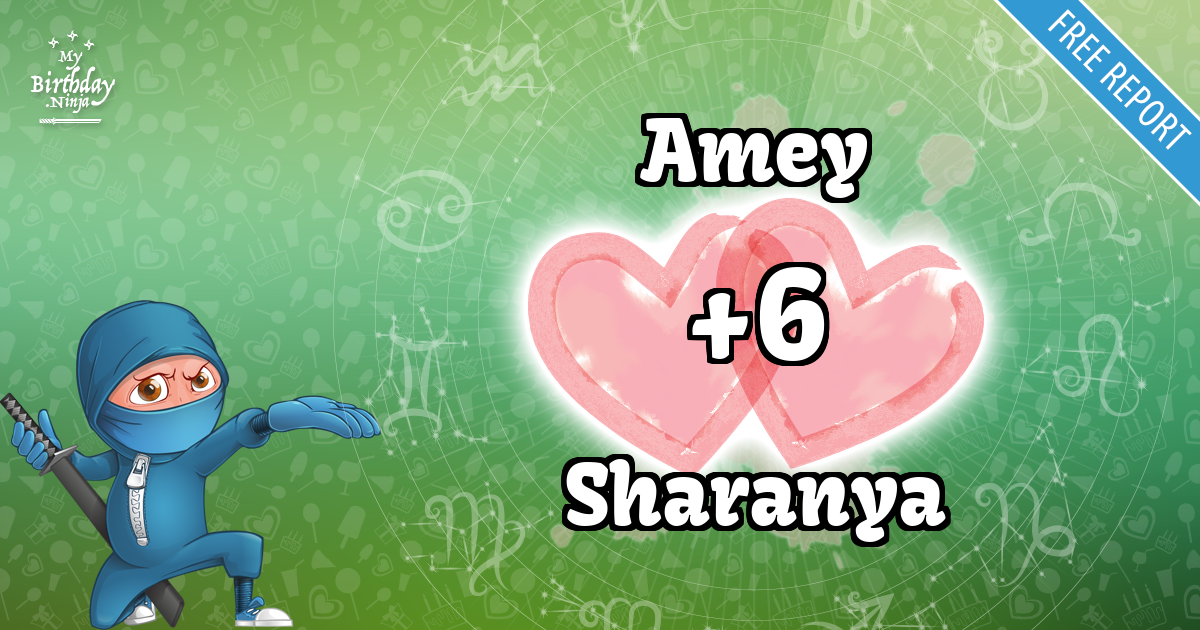 Amey and Sharanya Love Match Score
