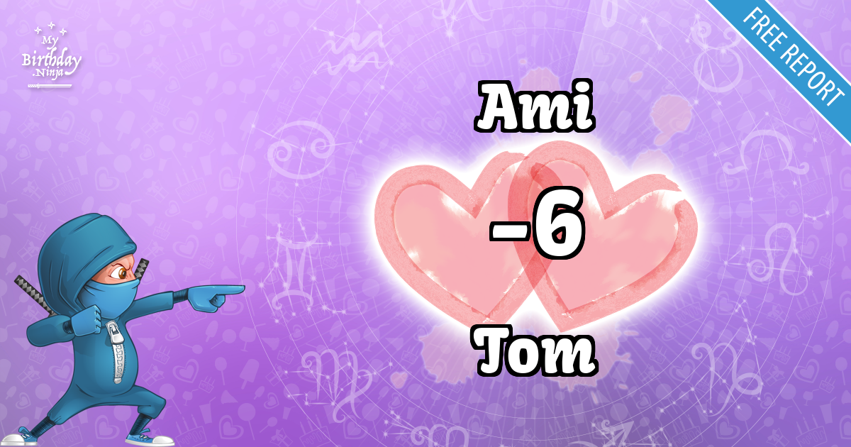 Ami and Tom Love Match Score